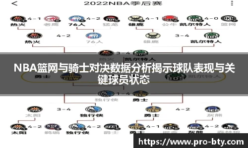 NBA篮网与骑士对决数据分析揭示球队表现与关键球员状态